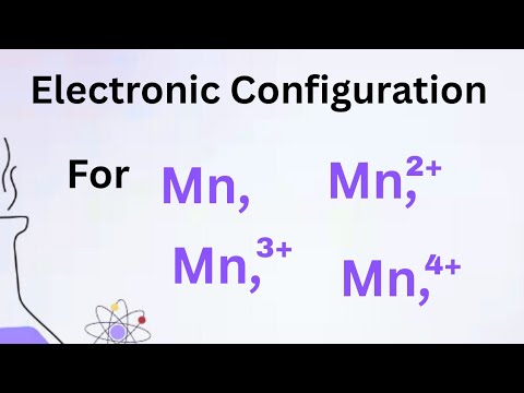 Electron configuration for Mn, Mn2+, Mn3+ and Mn4+ (manganese and manganese ions configuration)