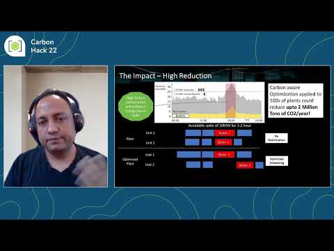 Free Hack Understanding Carbon Exchange Processes