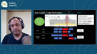 Carbon Optimized Process Scheduler | Carbon Hack 2022 Submission