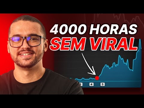 Como bater 4.000 HORAS com POUCOS VÍDEOS sem depender de viral e sem postar todo dia