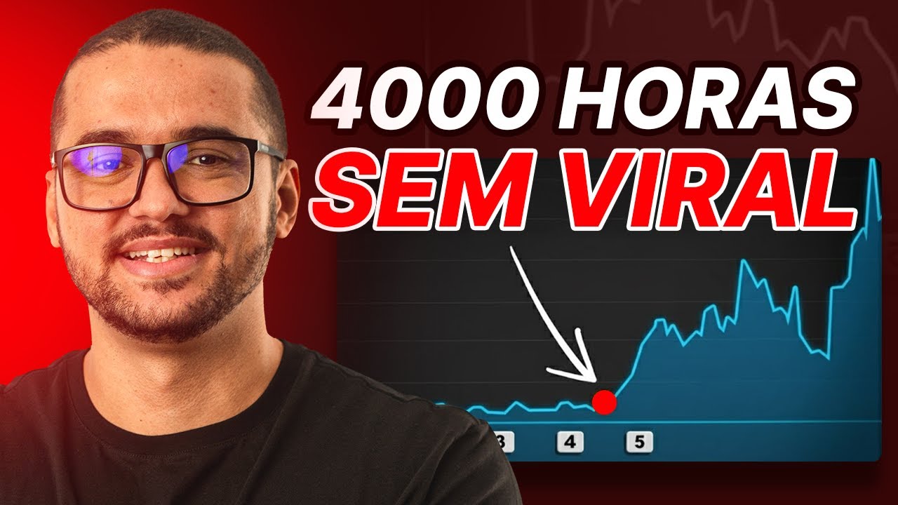 Como bater 4.000 HORAS com POUCOS VÍDEOS sem depender de viral e sem postar todo dia