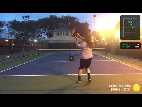 101121 Sunrise Practice Is the Best Practice