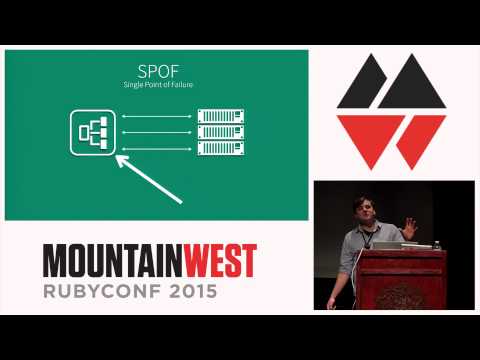 MountainWest RubyConf 2015 - Smoke & Mirrors: The Primitives of High Availability