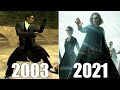 Evolution Of The Matrix Games 2003 2021