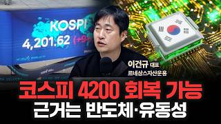 왜 지금은 보유 시점인가, 금리·물가·유동성 재정리 | 르네상스자산운용 이건규 대표 [인뎁스60]