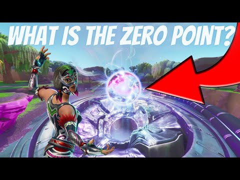 What is the Zero Point? (Explained)