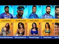 Indian Cricketer S Beautiful Wife Religion Comparison