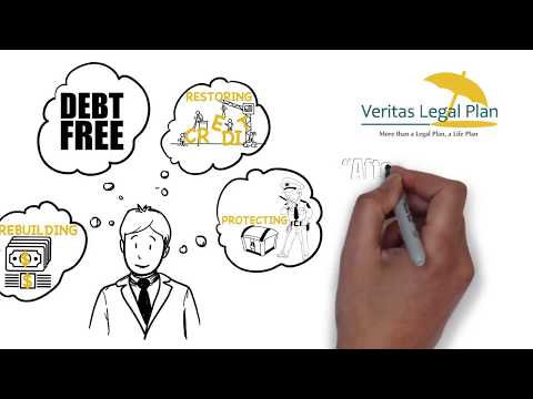 Veritas Legal Plan video/presentation/materials