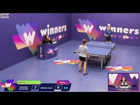 Winners League  18.09.21 Lushchyk Anastasiia - Biletska Inna 20:00