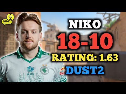 NIKO (18-10) RT: 1.63 | EU FACEIT (DUST2) +VOICE | CS2 POV