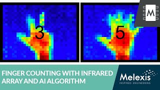 Finger counting with infrared array and AI algorithm (MLX90640)