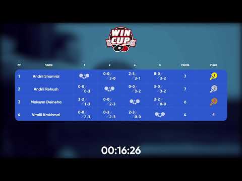 10:30 Andrii Rehush 3-0 Vitalii Krokhmal West 1 WIN CUP 18.12.2022 | TABLE TENNIS WINCUP