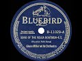 1941 HITS ARCHIVE: Song Of The Volga Boatmen - Glenn Miller (a #1 record) - The78Prof 1941 HITS ARCHIVE: Song Of The Volga Boatmen - Glenn Miller (a #1 record)