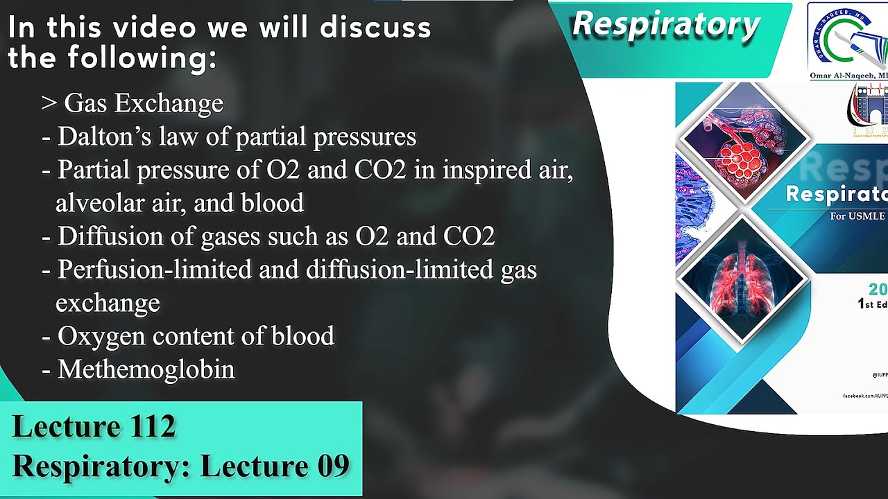 Perfusion limited and diffusion limited gas exchange || Oxygen content of blood || Methemoglobinemia