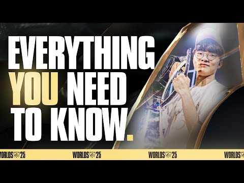 EVERYTHING YOU NEED TO KNOW ABOUT WORLDS IN UNDER 8 MINUTES