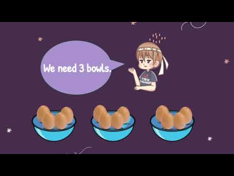 Division: Finding Number of Groups