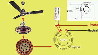 Ceiling Fan connection diagram || Ceiling fans wiring with capacitor || It