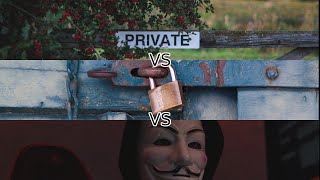 Privacy vs Security vs Anonymity