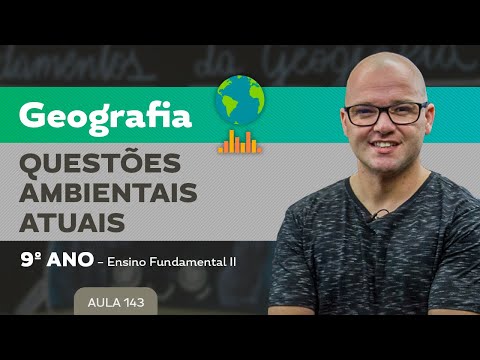 Questões ambientais atuais – Geografia – 9º ano – Ensino Fundamental