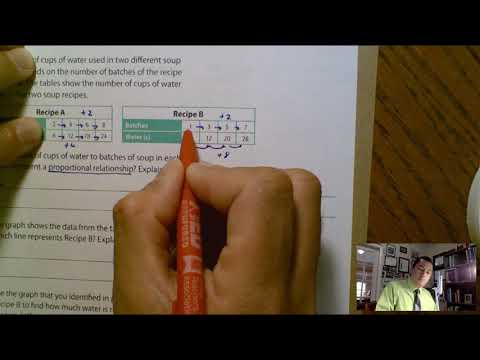 Lesson 11 Represent Proportional Relationship Homework Pages 133-134