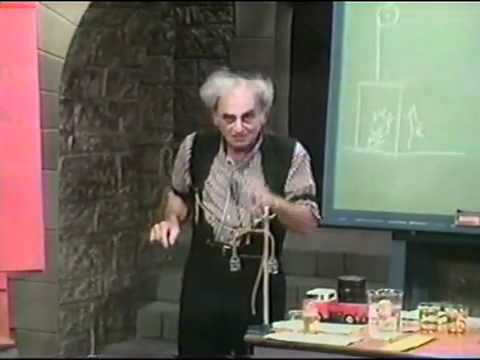 Julius Sumner Miller 04 HHOF   Newton's Second Law