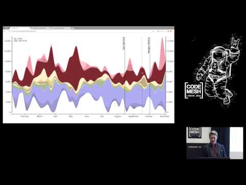 Spencer Kimball - CockroachDB: The Road from 1 Node to 100