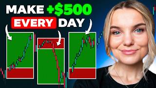 My Incredibly Easy 1 Minute Scalping Strategy (Step By Step)