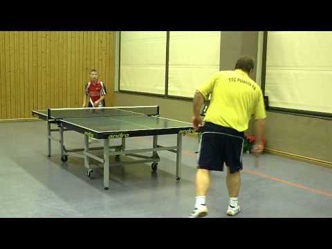 Neumann-Manz - Kutzner