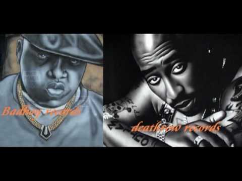 2Pac ft. Notorious B.I.G. - Kraziest (DJ Scholar Mix)