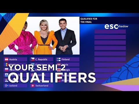 Eurovision 2021: Semi Final 2 Qualifiers