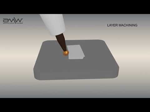 AMW300X - Imprimante 3D métal hybride - Impression multi-matériaux par micro-soudure et usinage - INETYX_4