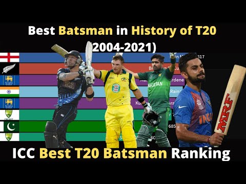 Top 10 Best T20 Batsman in the world (2004-2021) | T20 Batsman Rating (2004-2021)