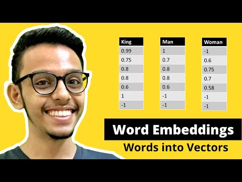 What is Recurrent Neural Network in Deep Learning RNN