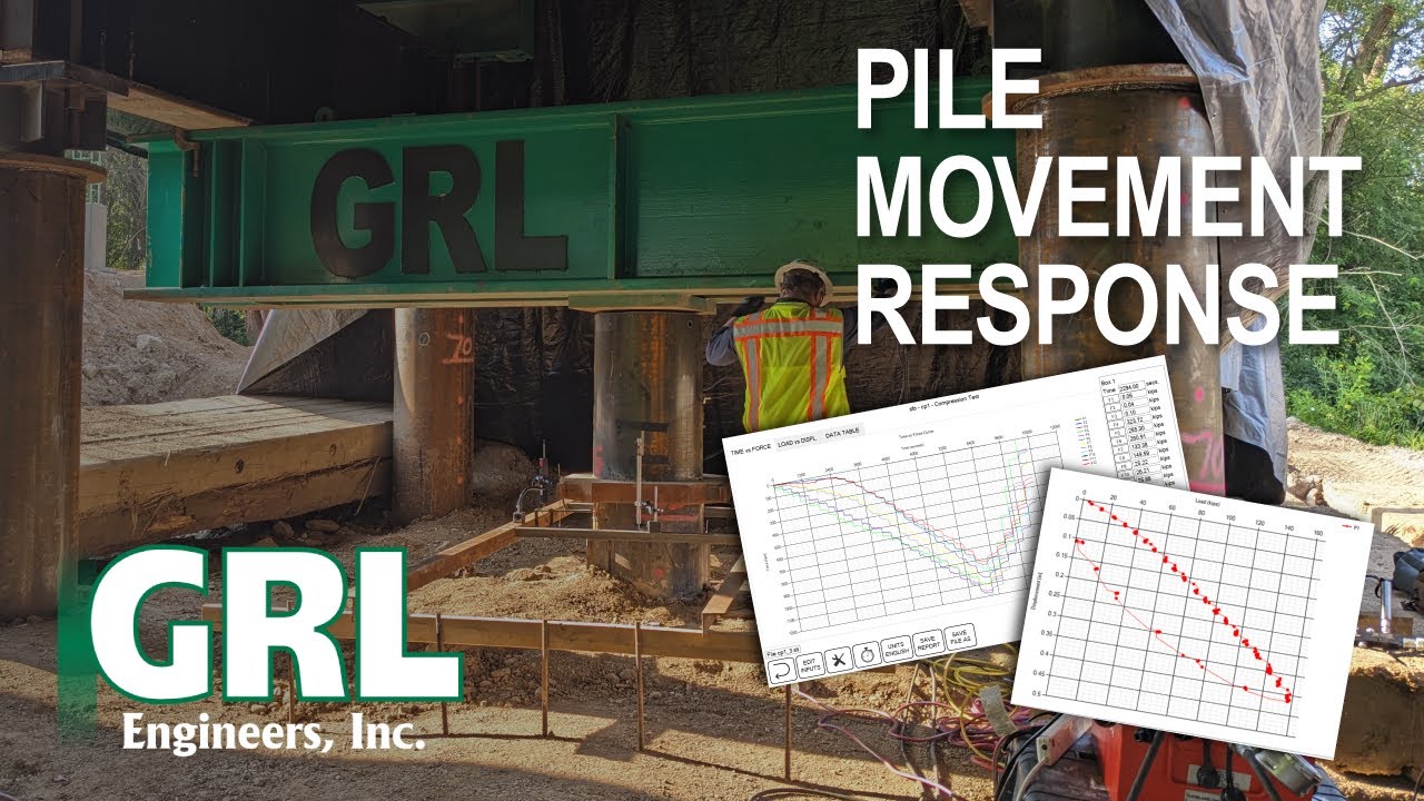 Load Testing - Static Load Capacity Assessments