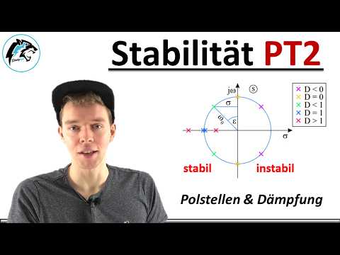 Stability PT2 – Pole Points & Damping | (Control Engineering)