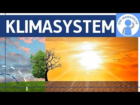 Climate factors, climate changes & climate fluctuations - Earth's climate system simply explained...