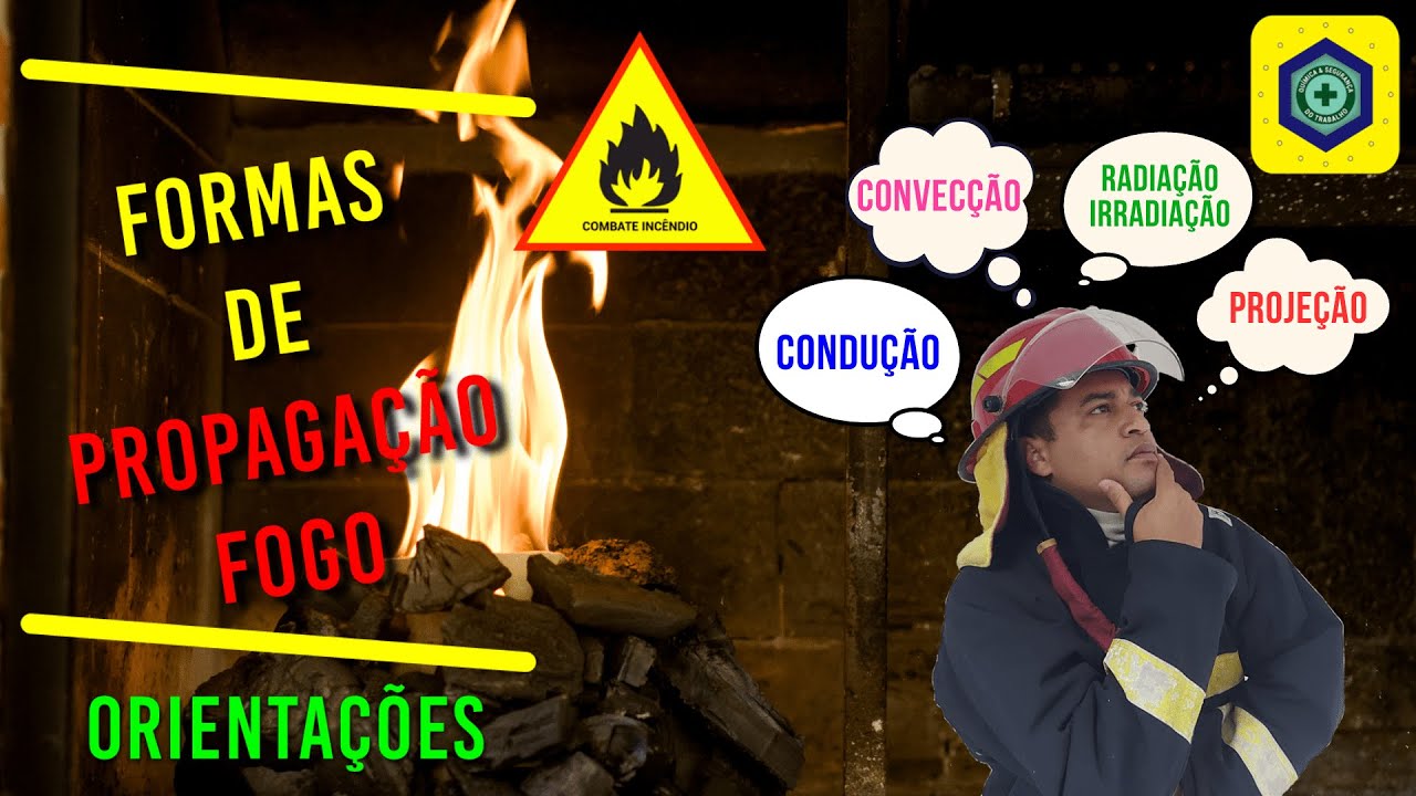 Formas de PROPAGAÇÃO do Fogo