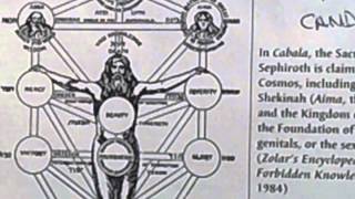 MIRROR MIRROR - CABALA THE SACRED CELL ?