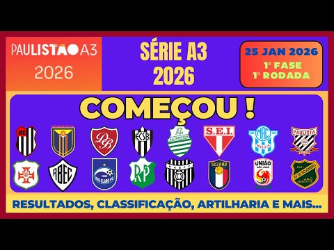 ⚽ PAULISTA SERIES A3 2026: Results, Standings, Top Scorers and Upcoming Matches!