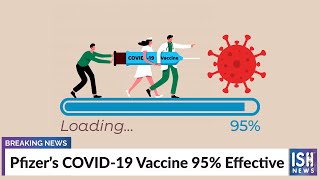 Pfizer’s COVID-19 Vaccine 95 Percentage Effective