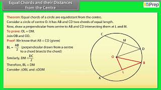 Equal Chords and Their Distances From The Centre | Circles | Math | Class 9 | iPrep