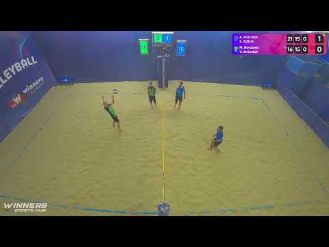 08:10 A. Pasazhin / S. Zalizko - M. Horobets / V. Antoniuk 30.04.2023 | Winners Beach Volleyball