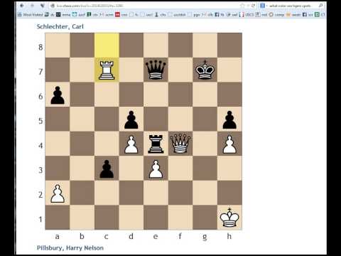 Key Moments in Chess History #91: Hastings 1895 - Pillsbury vs Schlecter