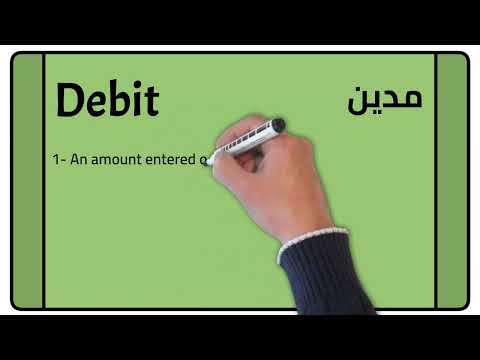Financial English Vocabulary | 4x4 Series| Episode 44 | أهم المصطلحات المالية المحاسبية البنكية