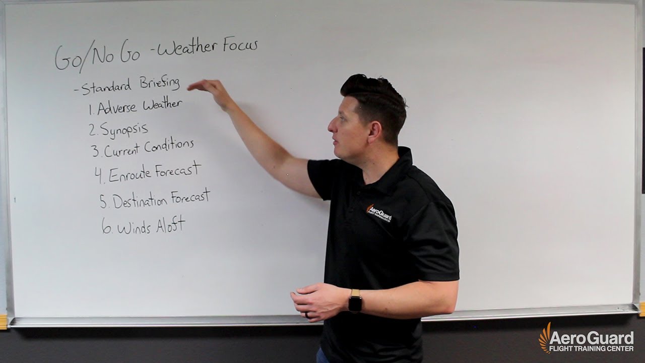 Pre-Flight Standard Weather Briefing Guide – AeroGuard Flight Training Center