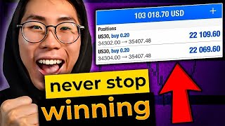 How to NEVER LOSE Money when Trading
