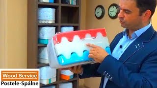 PENOVÉ MATRACE. Ako vybrať správny penový matrac | 2. ČASŤ
