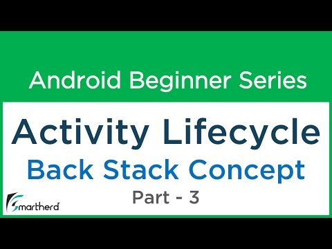25 Android Tutorial Activity Life Cycle STACK concept Part 3