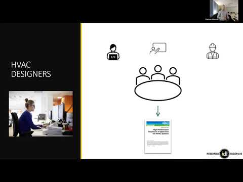 ASHRAE 36 High Performance Sequences of Operation for HVAC Systems