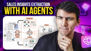 Automating Sales with AI: Extract Insights from Meetings